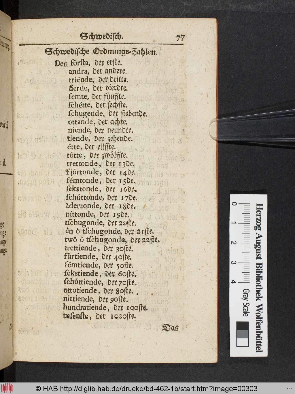 http://diglib.hab.de/drucke/bd-462-1b/00303.jpg
