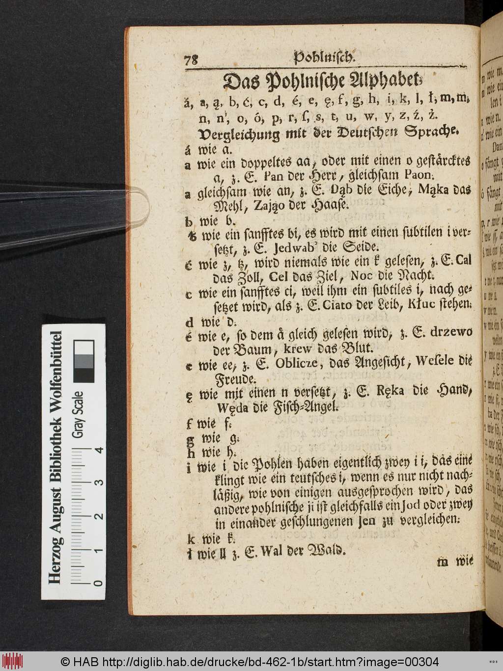 http://diglib.hab.de/drucke/bd-462-1b/00304.jpg