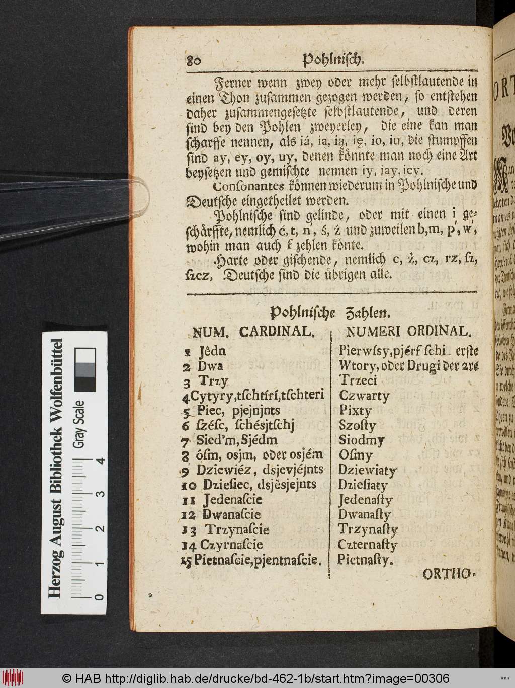 http://diglib.hab.de/drucke/bd-462-1b/00306.jpg