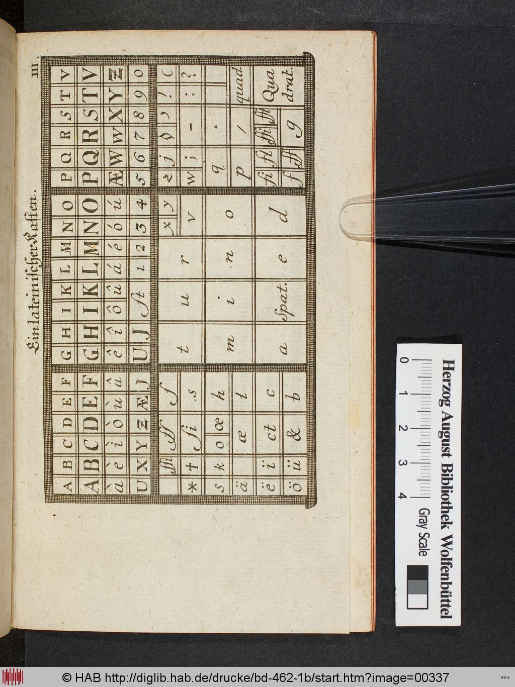 http://diglib.hab.de/drucke/bd-462-1b/00337.jpg