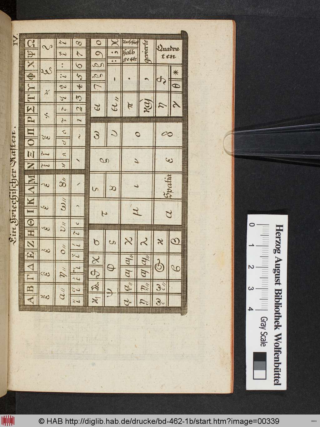 http://diglib.hab.de/drucke/bd-462-1b/00339.jpg
