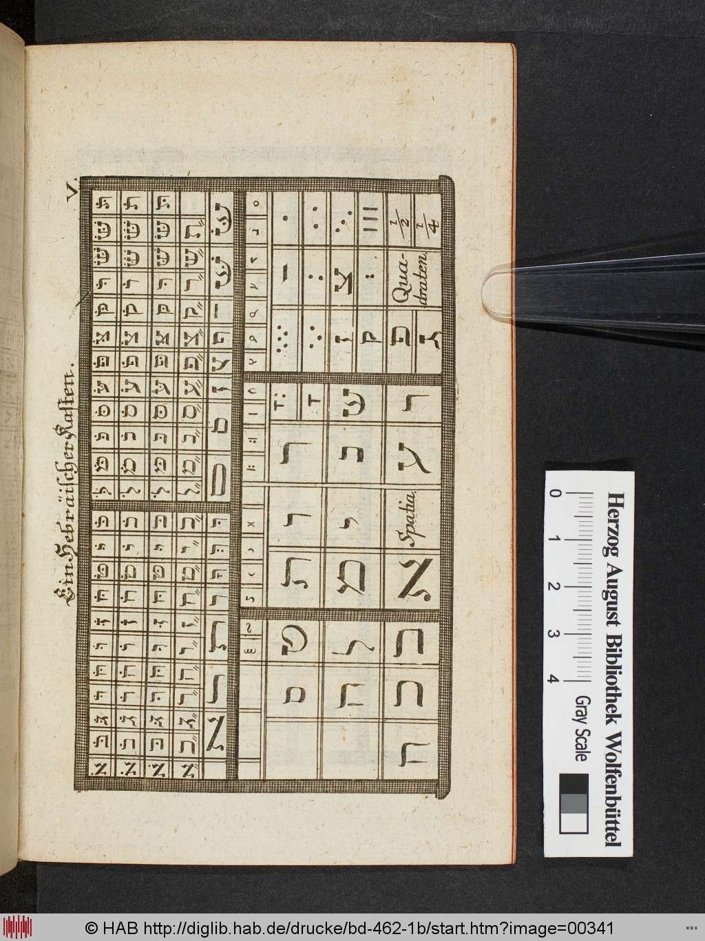 http://diglib.hab.de/drucke/bd-462-1b/00341.jpg