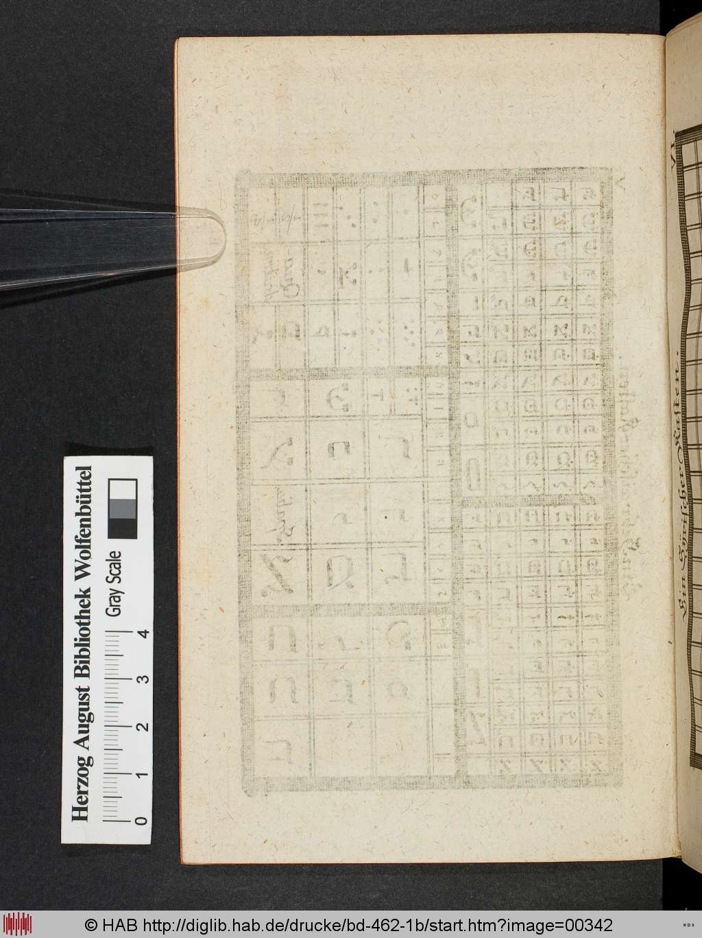 http://diglib.hab.de/drucke/bd-462-1b/00342.jpg