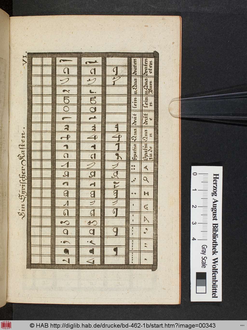 http://diglib.hab.de/drucke/bd-462-1b/00343.jpg