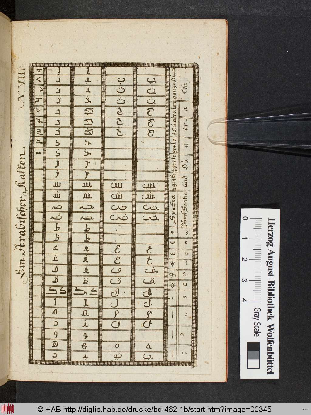 http://diglib.hab.de/drucke/bd-462-1b/00345.jpg