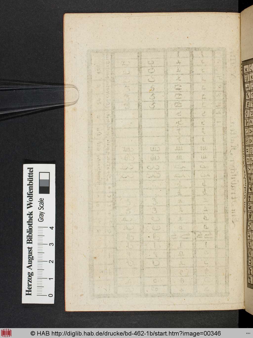 http://diglib.hab.de/drucke/bd-462-1b/00346.jpg
