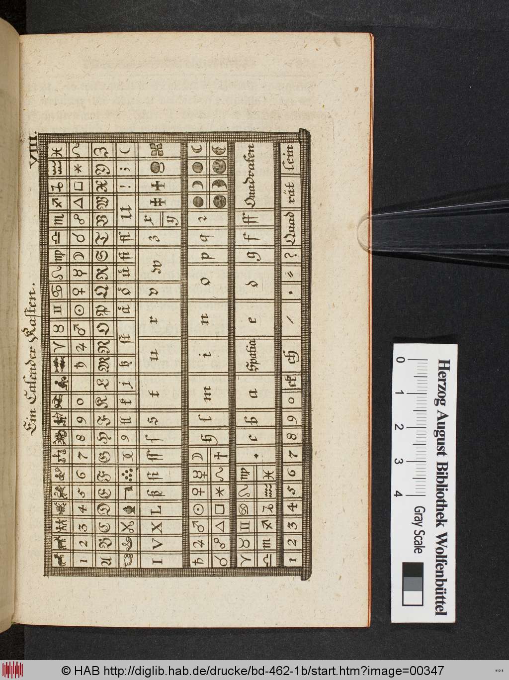 http://diglib.hab.de/drucke/bd-462-1b/00347.jpg