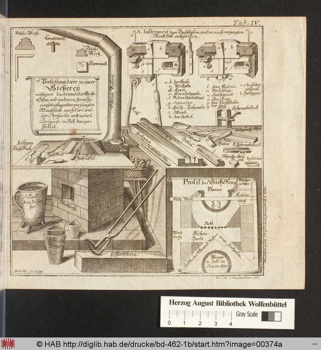http://diglib.hab.de/drucke/bd-462-1b/00374a.jpg