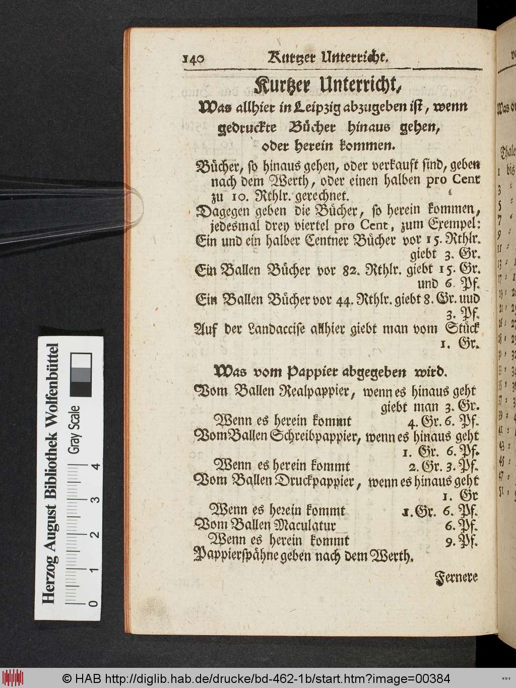 http://diglib.hab.de/drucke/bd-462-1b/00384.jpg