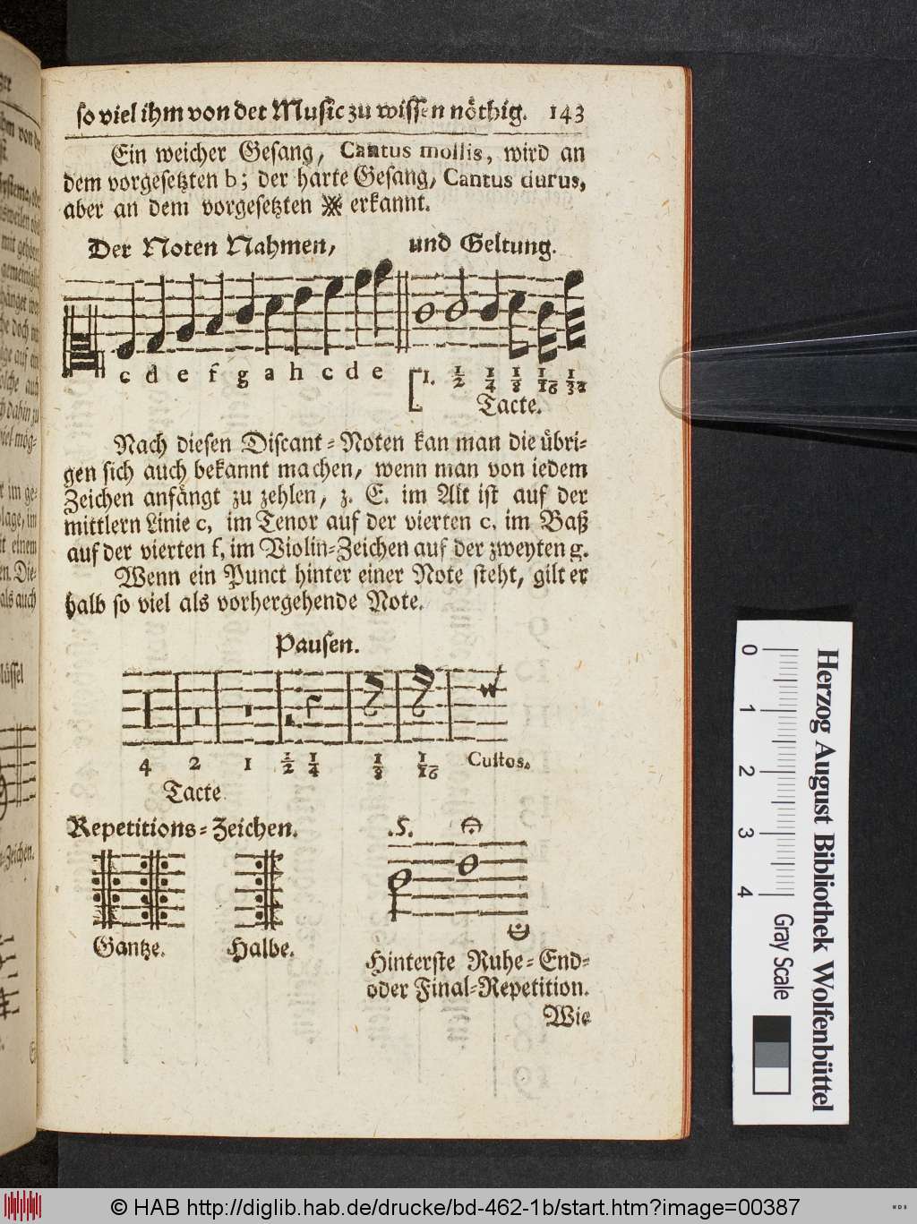 http://diglib.hab.de/drucke/bd-462-1b/00387.jpg