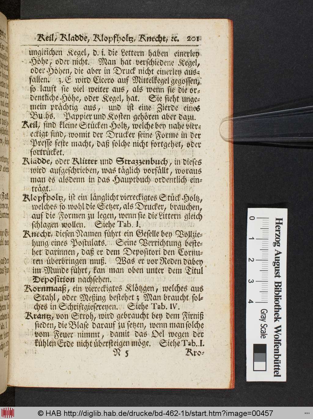 http://diglib.hab.de/drucke/bd-462-1b/00457.jpg