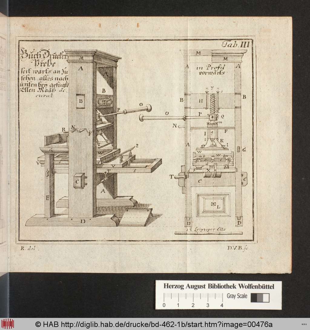 http://diglib.hab.de/drucke/bd-462-1b/00476a.jpg