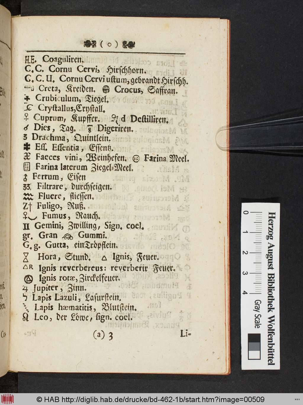 http://diglib.hab.de/drucke/bd-462-1b/00509.jpg