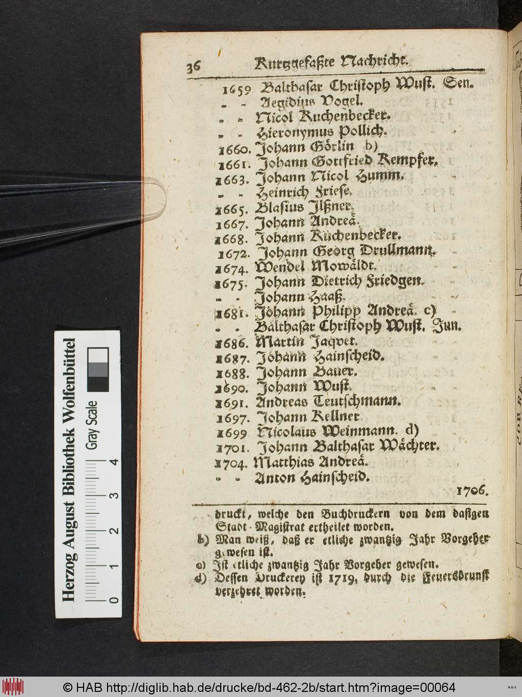 http://diglib.hab.de/drucke/bd-462-2b/00064.jpg