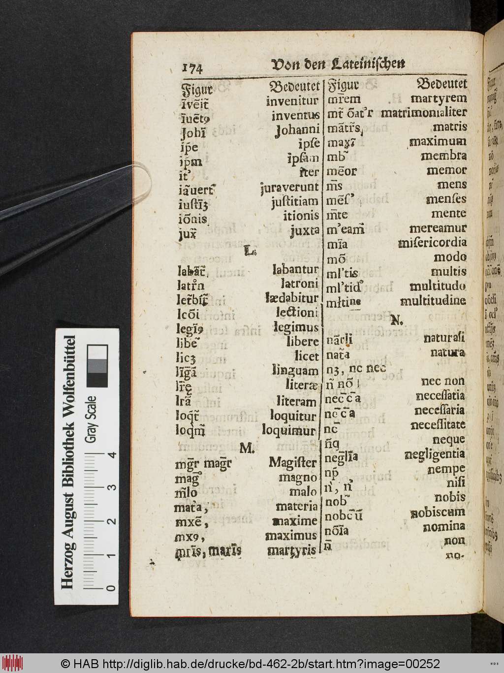 http://diglib.hab.de/drucke/bd-462-2b/00252.jpg