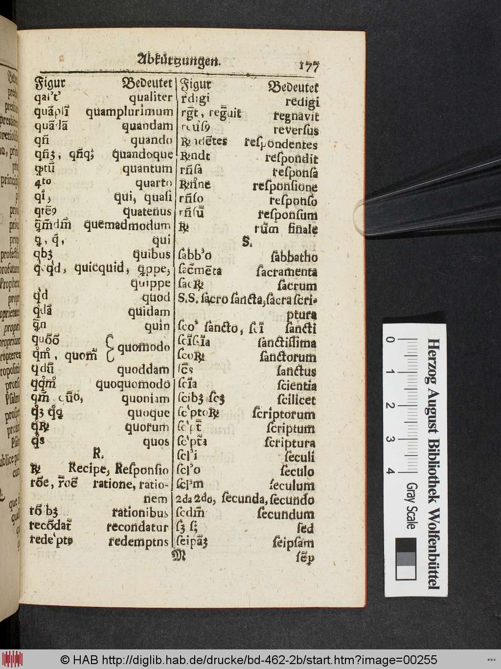 http://diglib.hab.de/drucke/bd-462-2b/00255.jpg