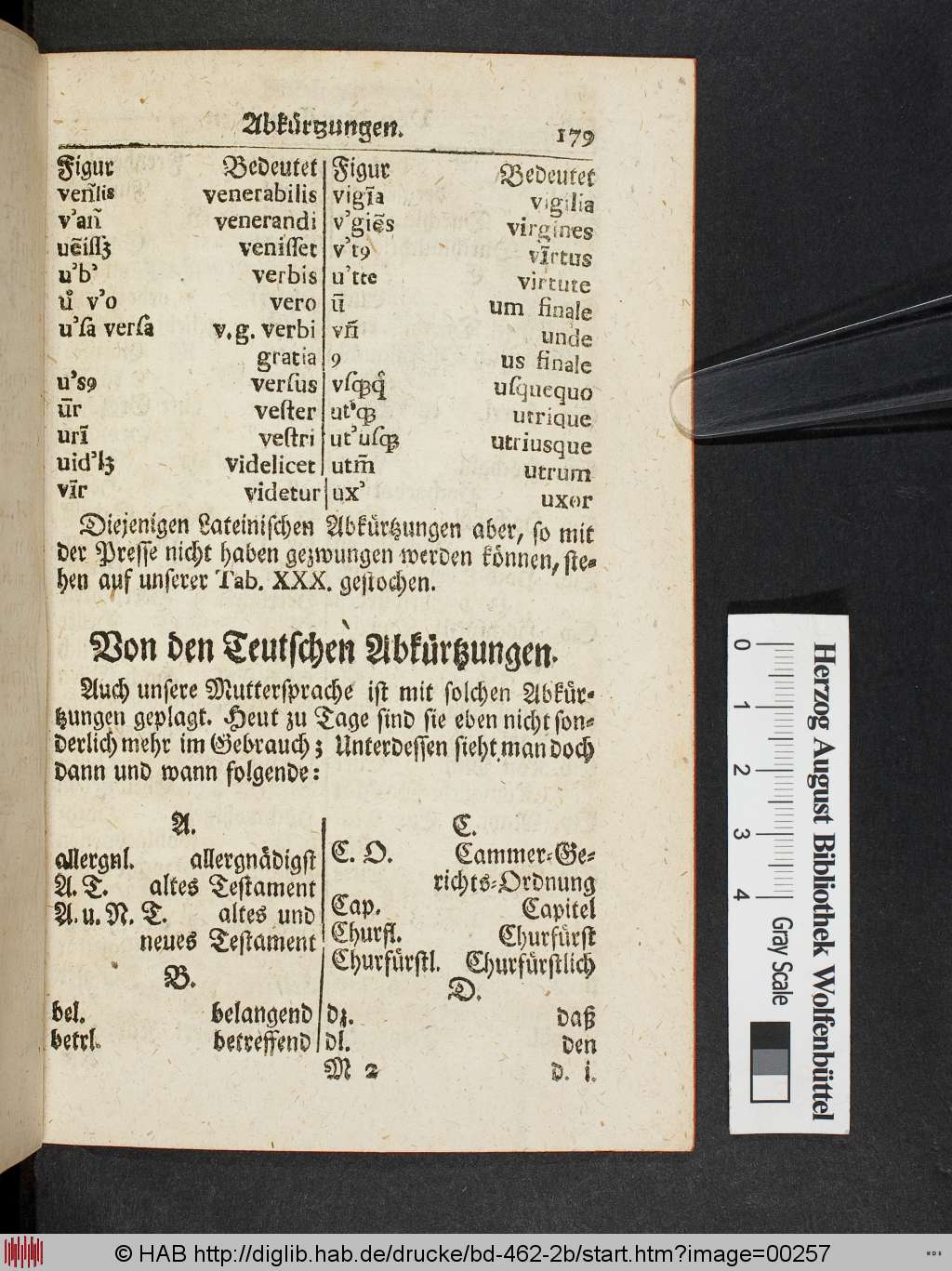 http://diglib.hab.de/drucke/bd-462-2b/00257.jpg