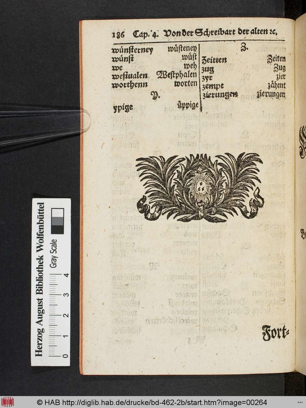 http://diglib.hab.de/drucke/bd-462-2b/00264.jpg