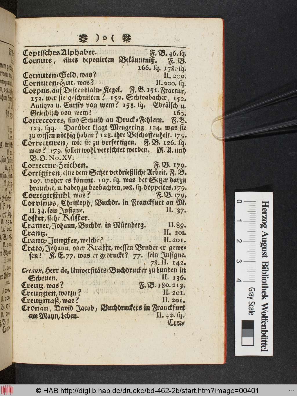 http://diglib.hab.de/drucke/bd-462-2b/00401.jpg