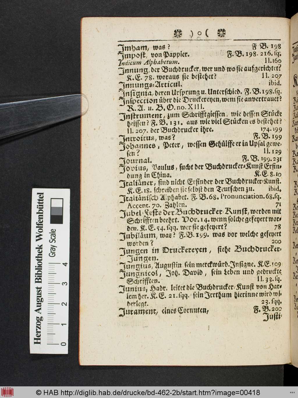 http://diglib.hab.de/drucke/bd-462-2b/00418.jpg