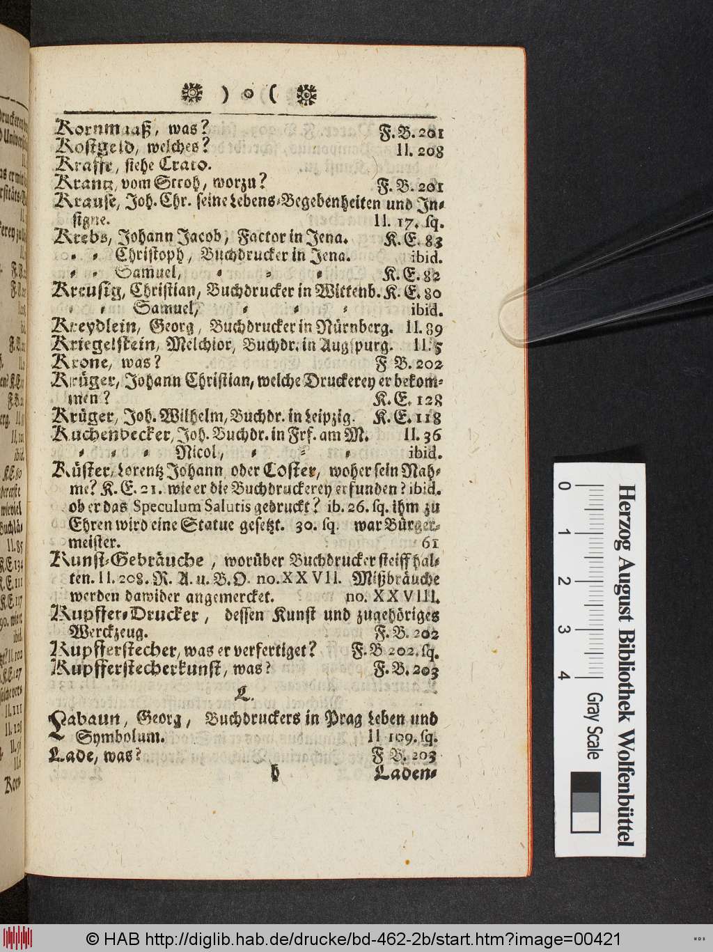 http://diglib.hab.de/drucke/bd-462-2b/00421.jpg