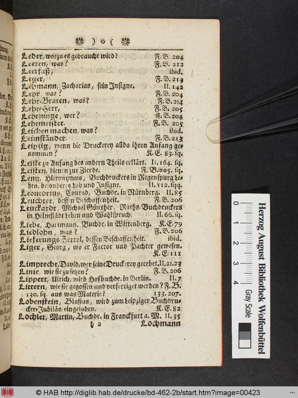 http://diglib.hab.de/drucke/bd-462-2b/00423.jpg