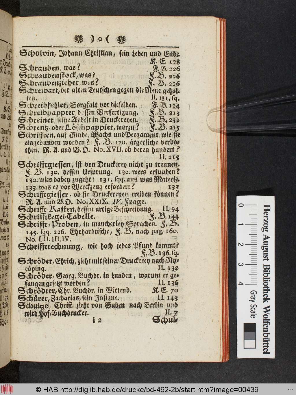 http://diglib.hab.de/drucke/bd-462-2b/00439.jpg