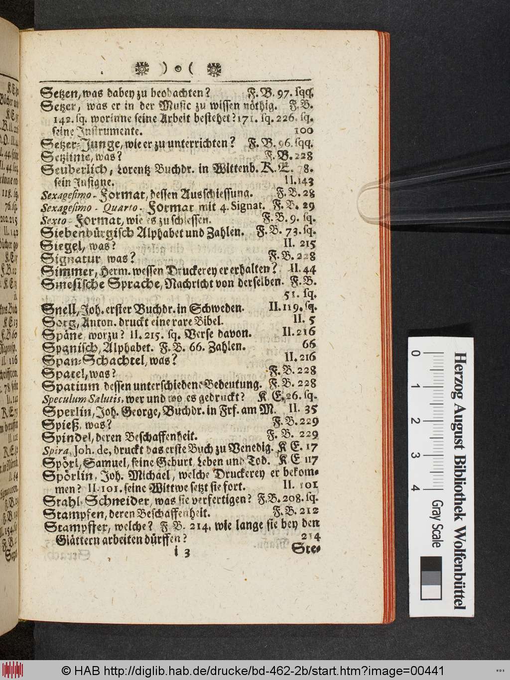 http://diglib.hab.de/drucke/bd-462-2b/00441.jpg