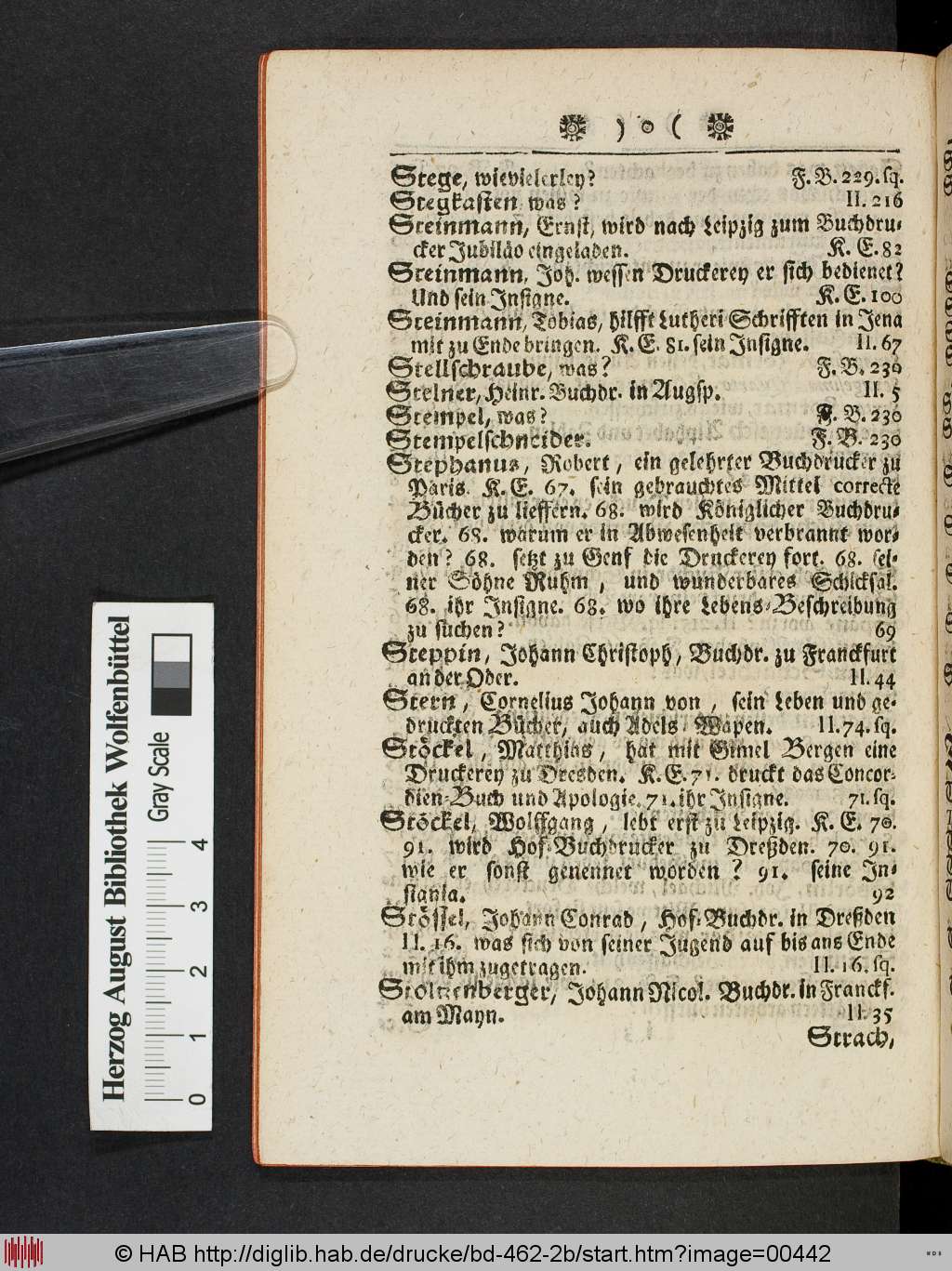 http://diglib.hab.de/drucke/bd-462-2b/00442.jpg