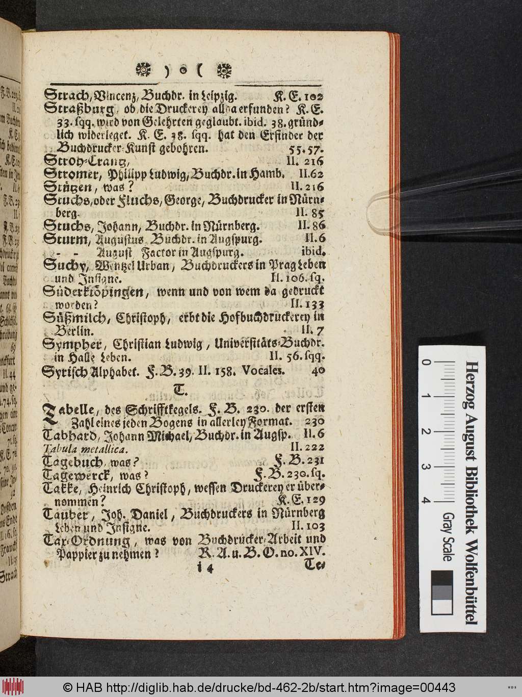 http://diglib.hab.de/drucke/bd-462-2b/00443.jpg