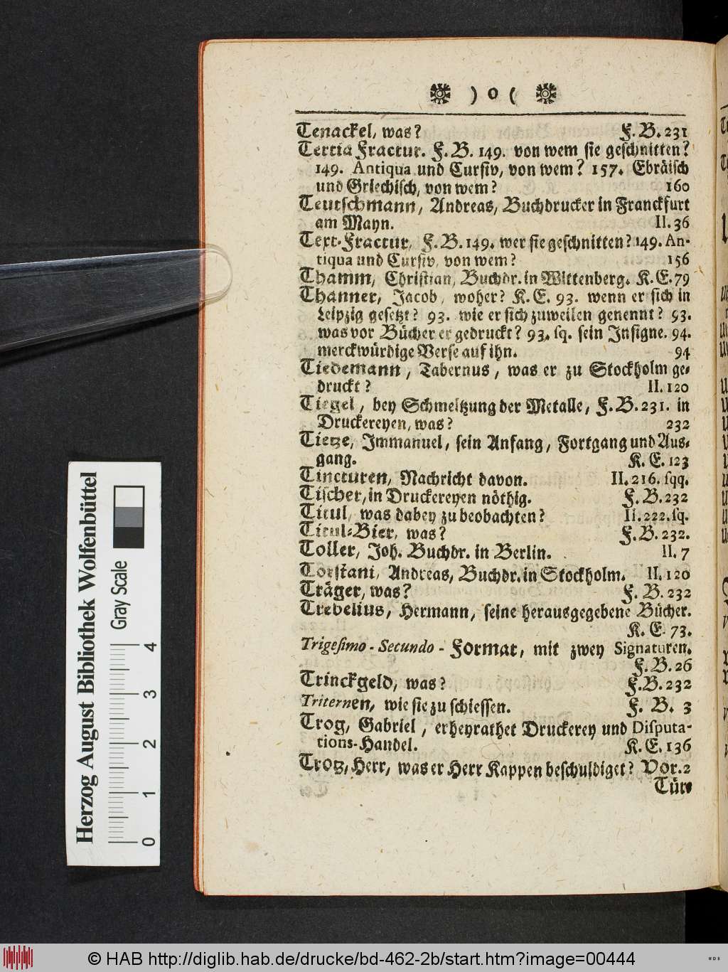 http://diglib.hab.de/drucke/bd-462-2b/00444.jpg