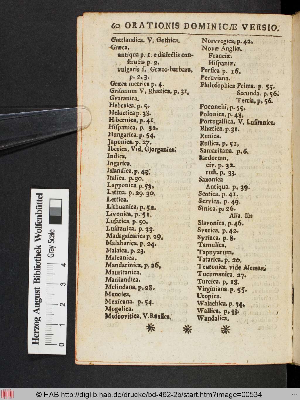 http://diglib.hab.de/drucke/bd-462-2b/00534.jpg