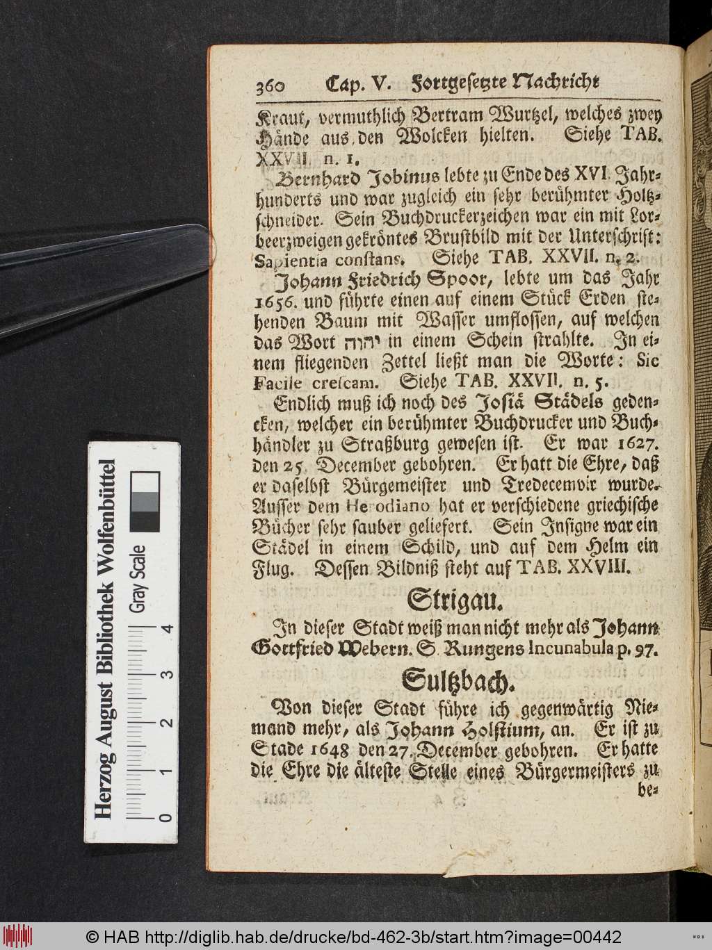 http://diglib.hab.de/drucke/bd-462-3b/00442.jpg