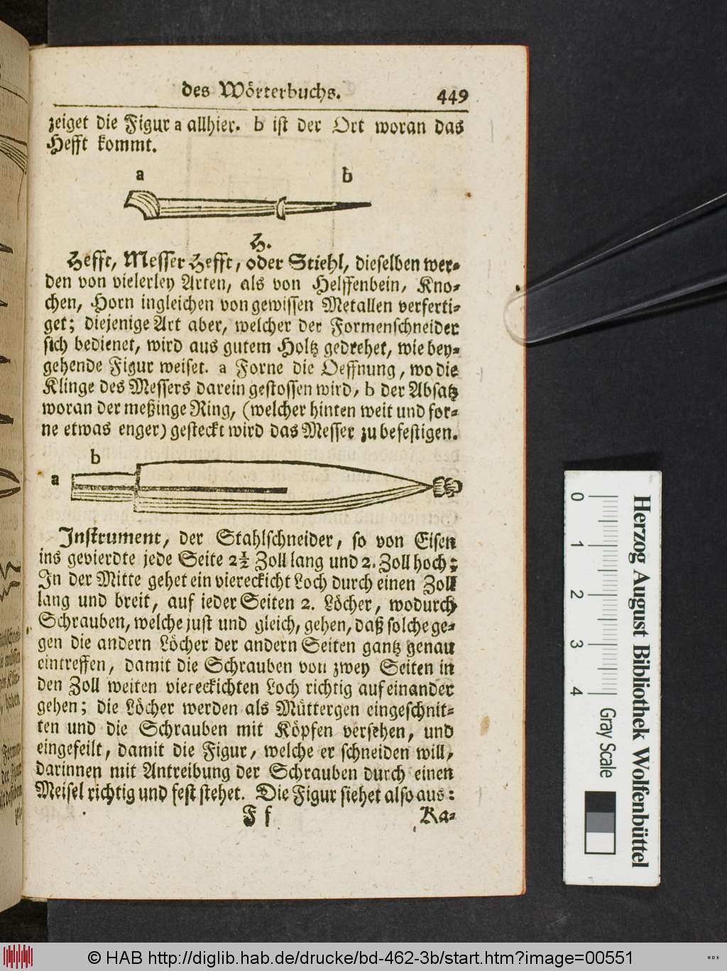 http://diglib.hab.de/drucke/bd-462-3b/00551.jpg