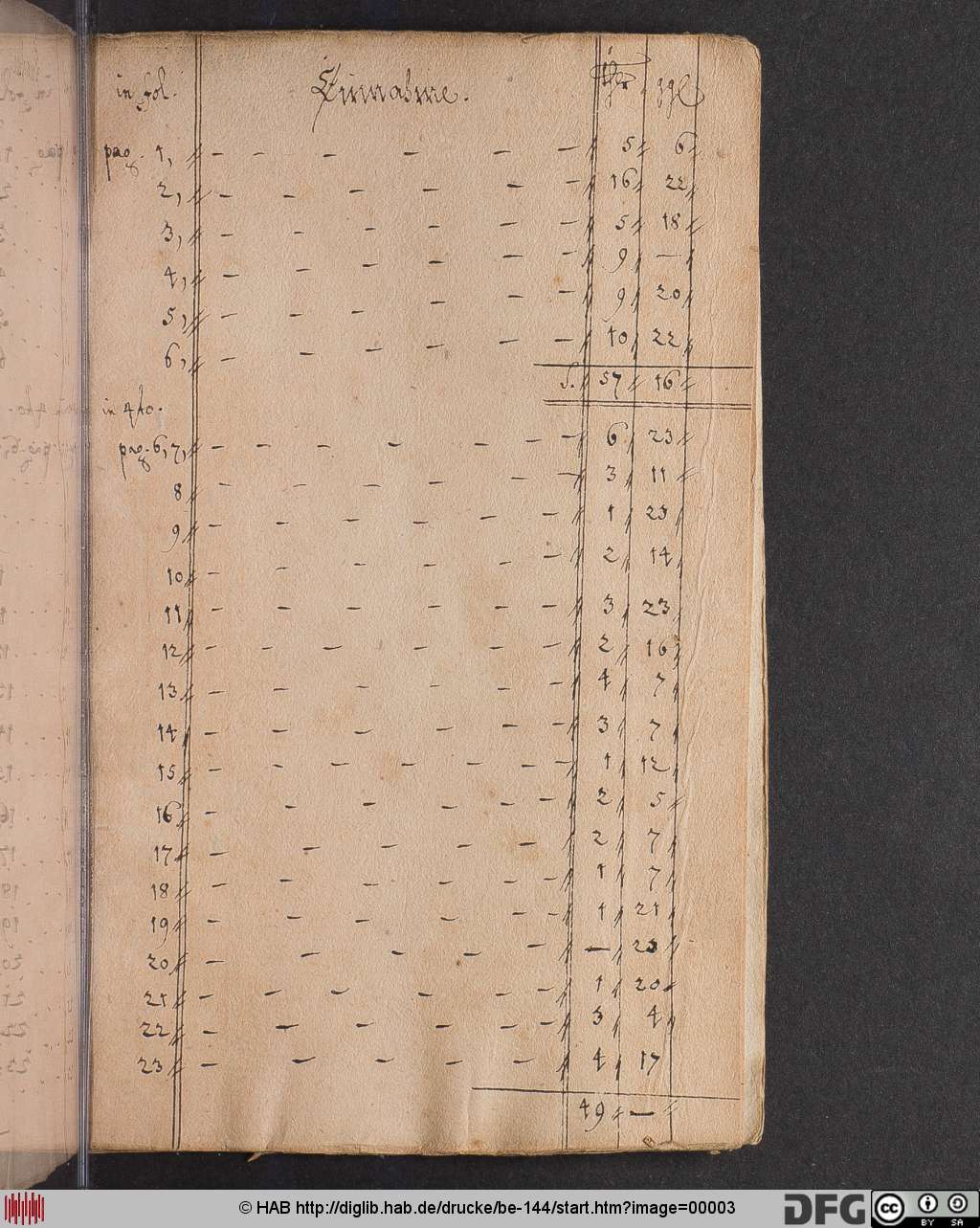 http://diglib.hab.de/drucke/be-144/00003.jpg