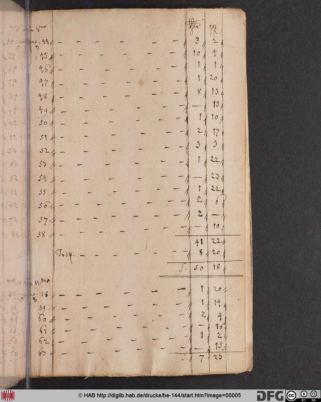 http://diglib.hab.de/drucke/be-144/00005.jpg