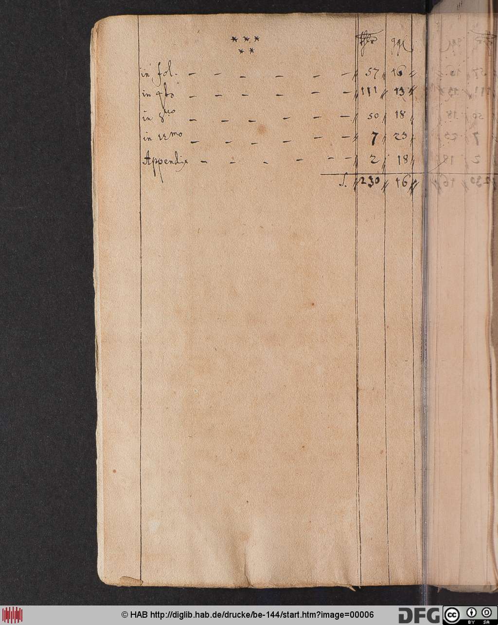 http://diglib.hab.de/drucke/be-144/00006.jpg