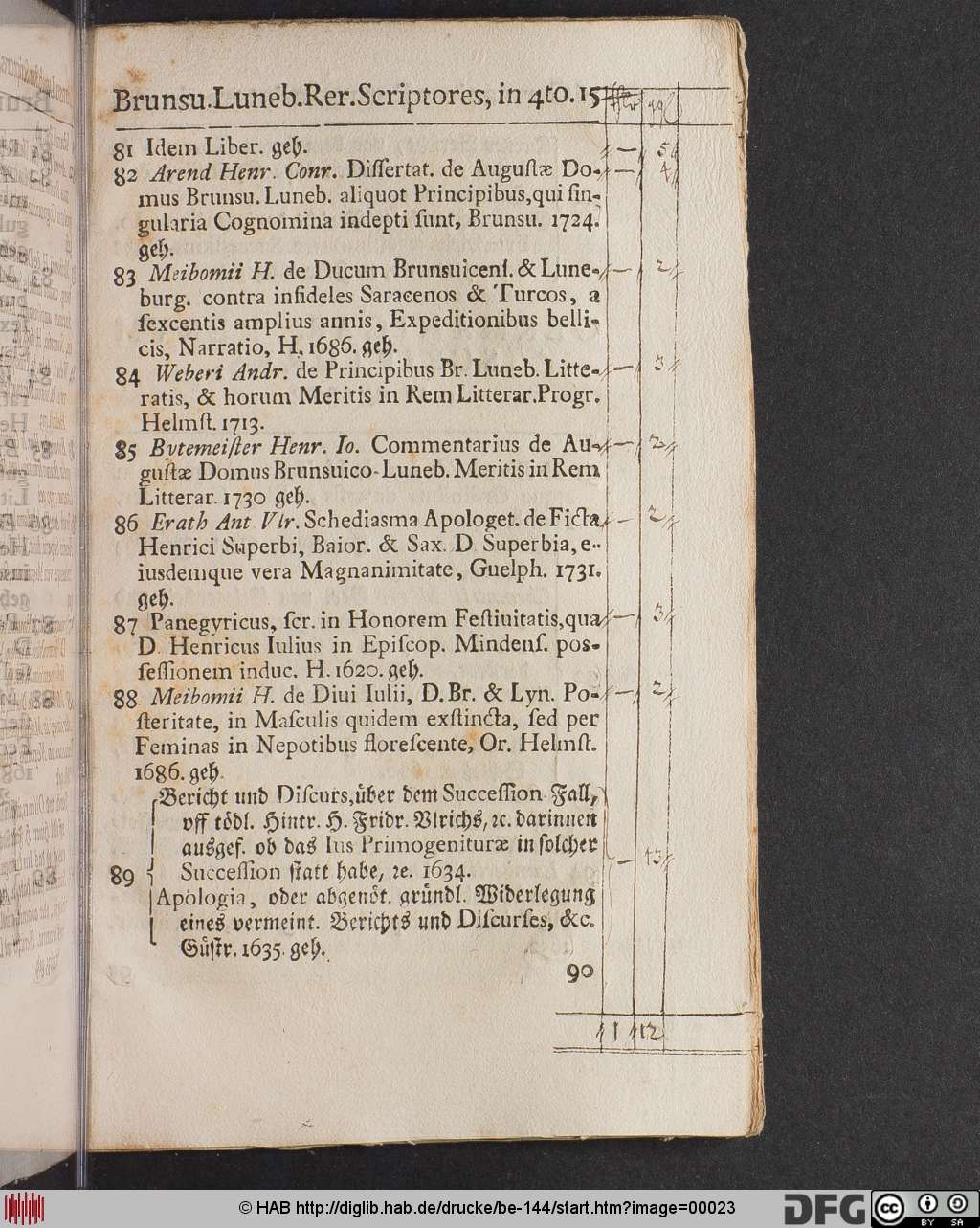 http://diglib.hab.de/drucke/be-144/00023.jpg