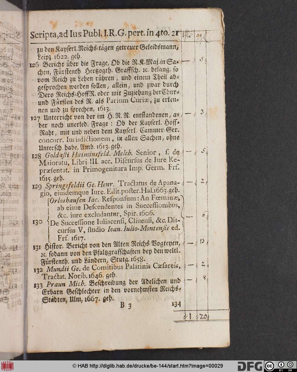 http://diglib.hab.de/drucke/be-144/00029.jpg