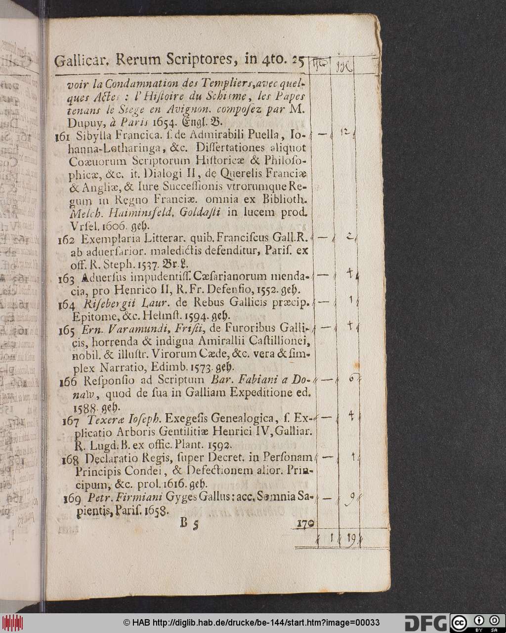 http://diglib.hab.de/drucke/be-144/00033.jpg