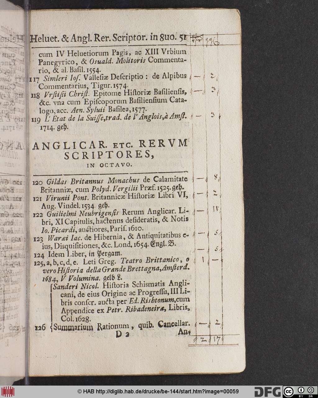 http://diglib.hab.de/drucke/be-144/00059.jpg