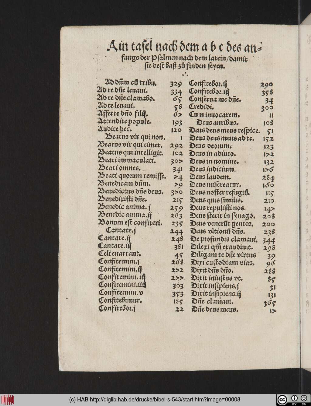 http://diglib.hab.de/drucke/bibel-s-543/00008.jpg