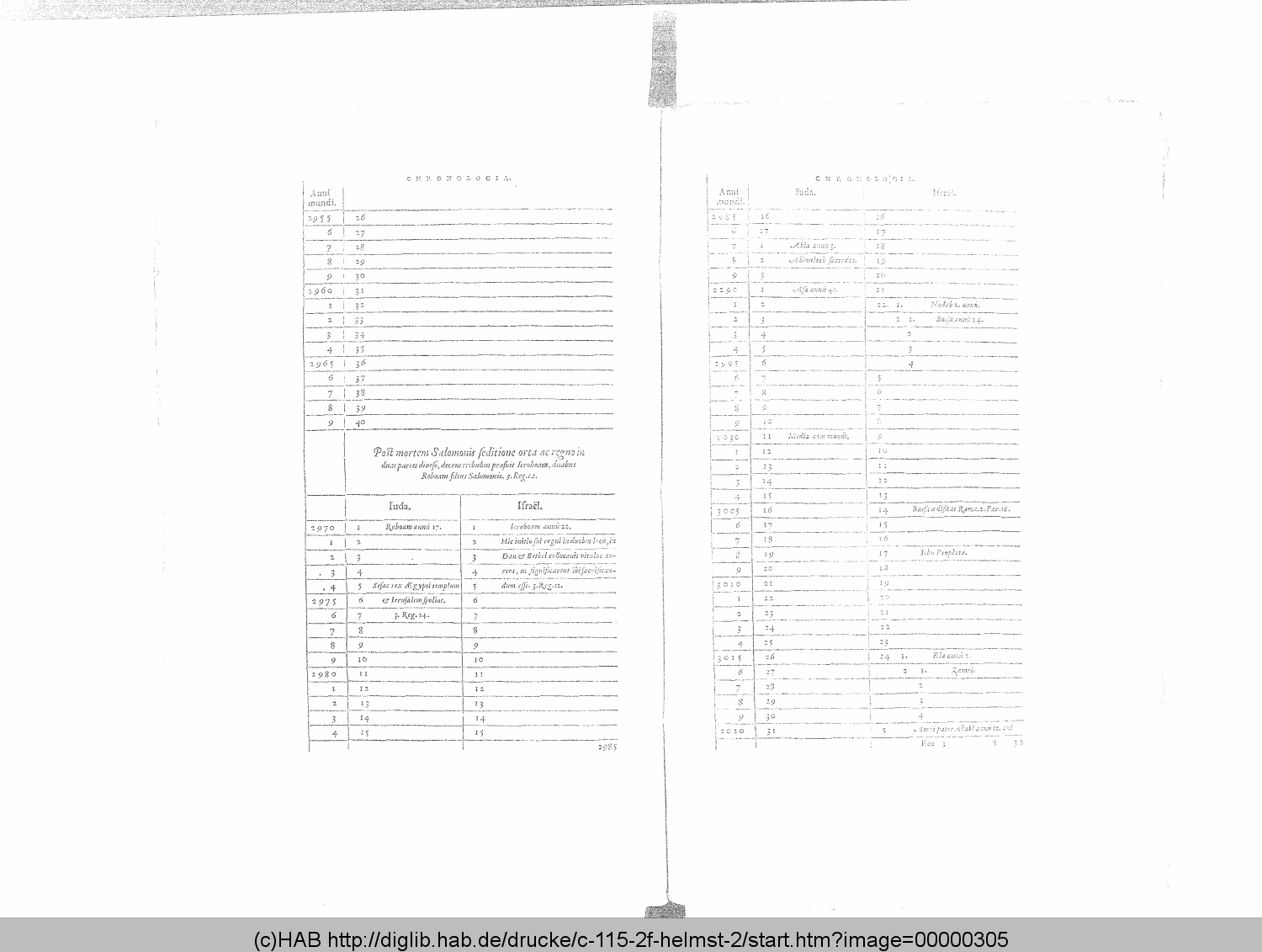 http://diglib.hab.de/drucke/c-115-2f-helmst-2/00000305.gif