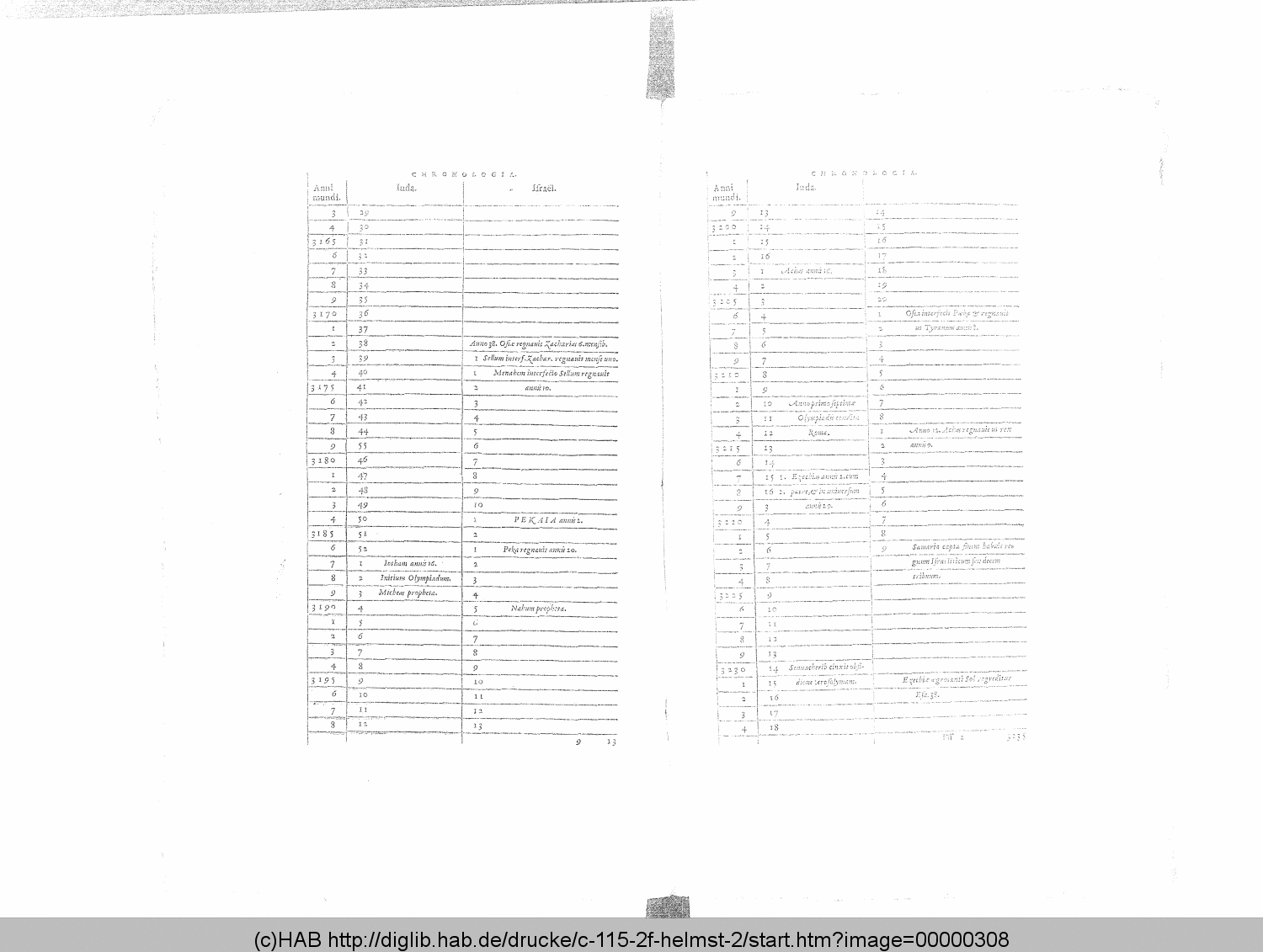http://diglib.hab.de/drucke/c-115-2f-helmst-2/00000308.gif