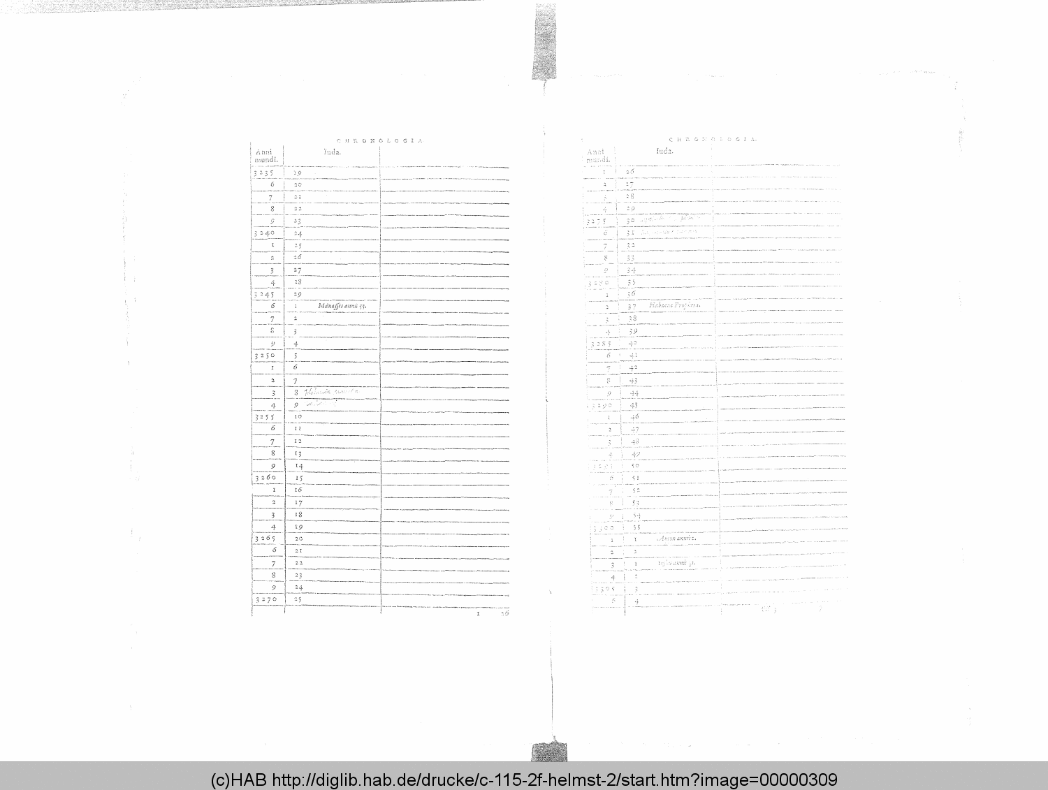 http://diglib.hab.de/drucke/c-115-2f-helmst-2/00000309.gif