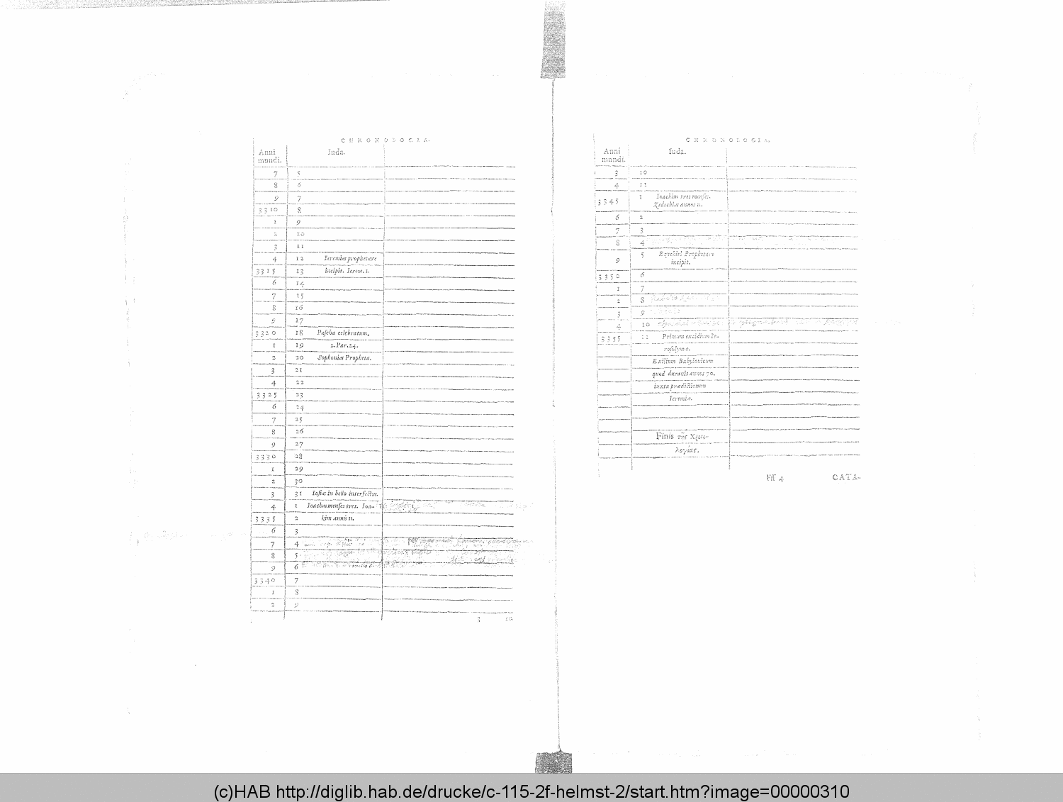 http://diglib.hab.de/drucke/c-115-2f-helmst-2/00000310.gif