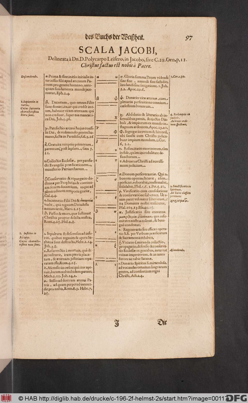 http://diglib.hab.de/drucke/c-196-2f-helmst-2s/00117.jpg