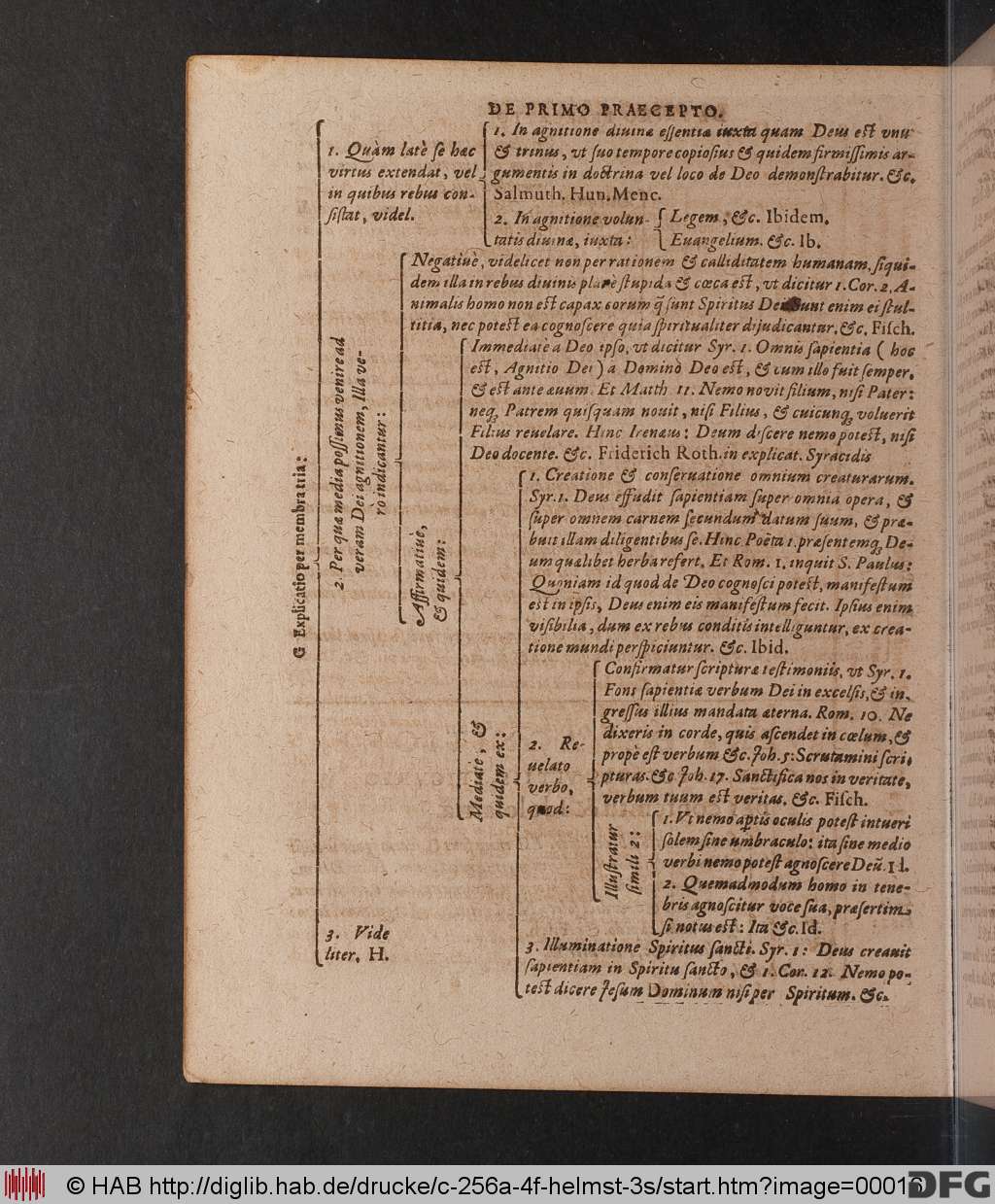 http://diglib.hab.de/drucke/c-256a-4f-helmst-3s/00016.jpg