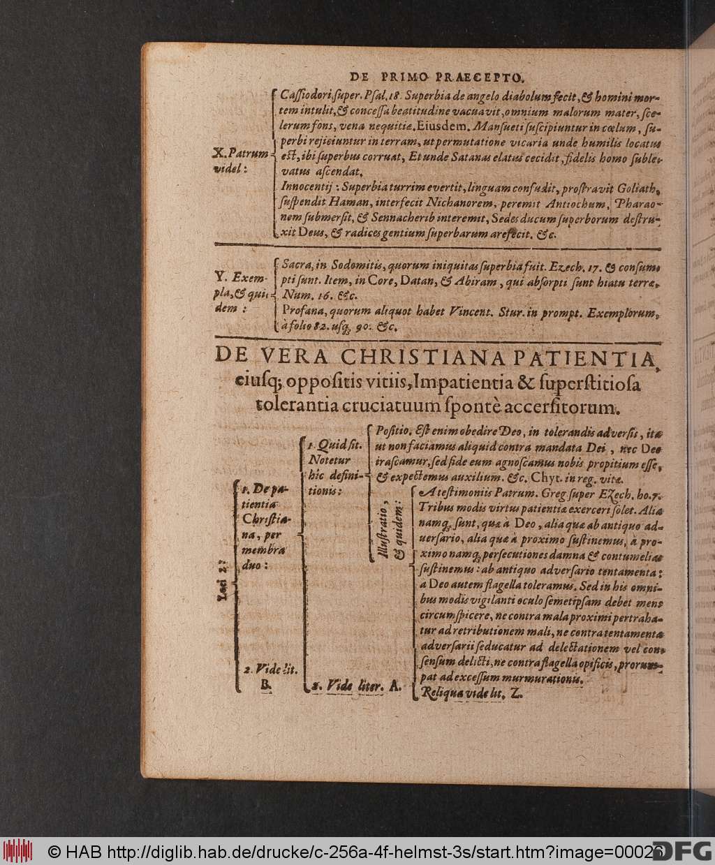 http://diglib.hab.de/drucke/c-256a-4f-helmst-3s/00026.jpg