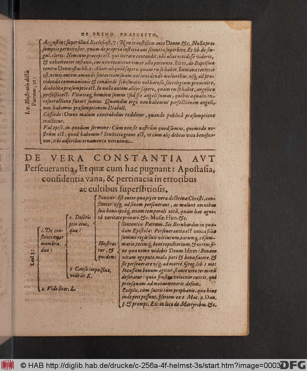 http://diglib.hab.de/drucke/c-256a-4f-helmst-3s/00031.jpg